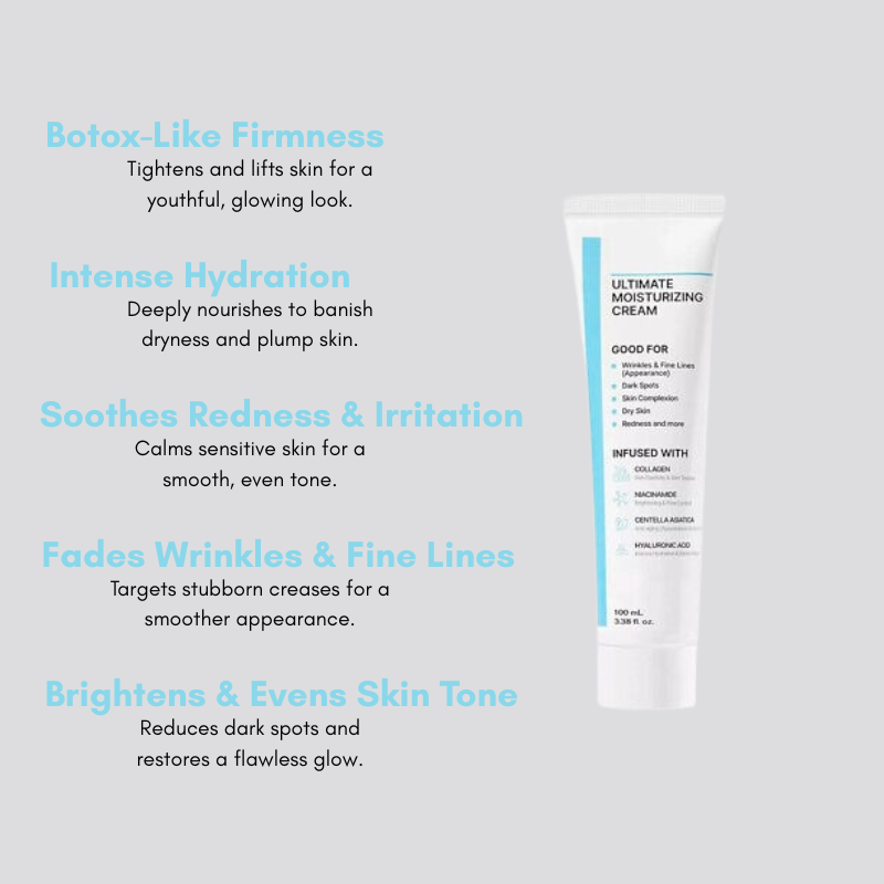 Seora Radiance+ Cream